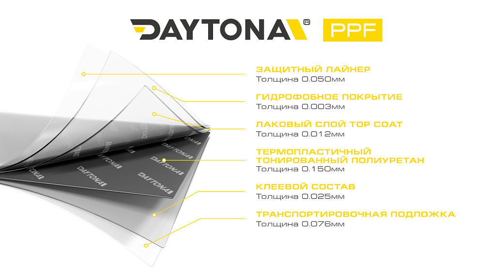 Полиуретан для фар тонирующий DAYTONA S100 PRO 50% светло-черный 60см