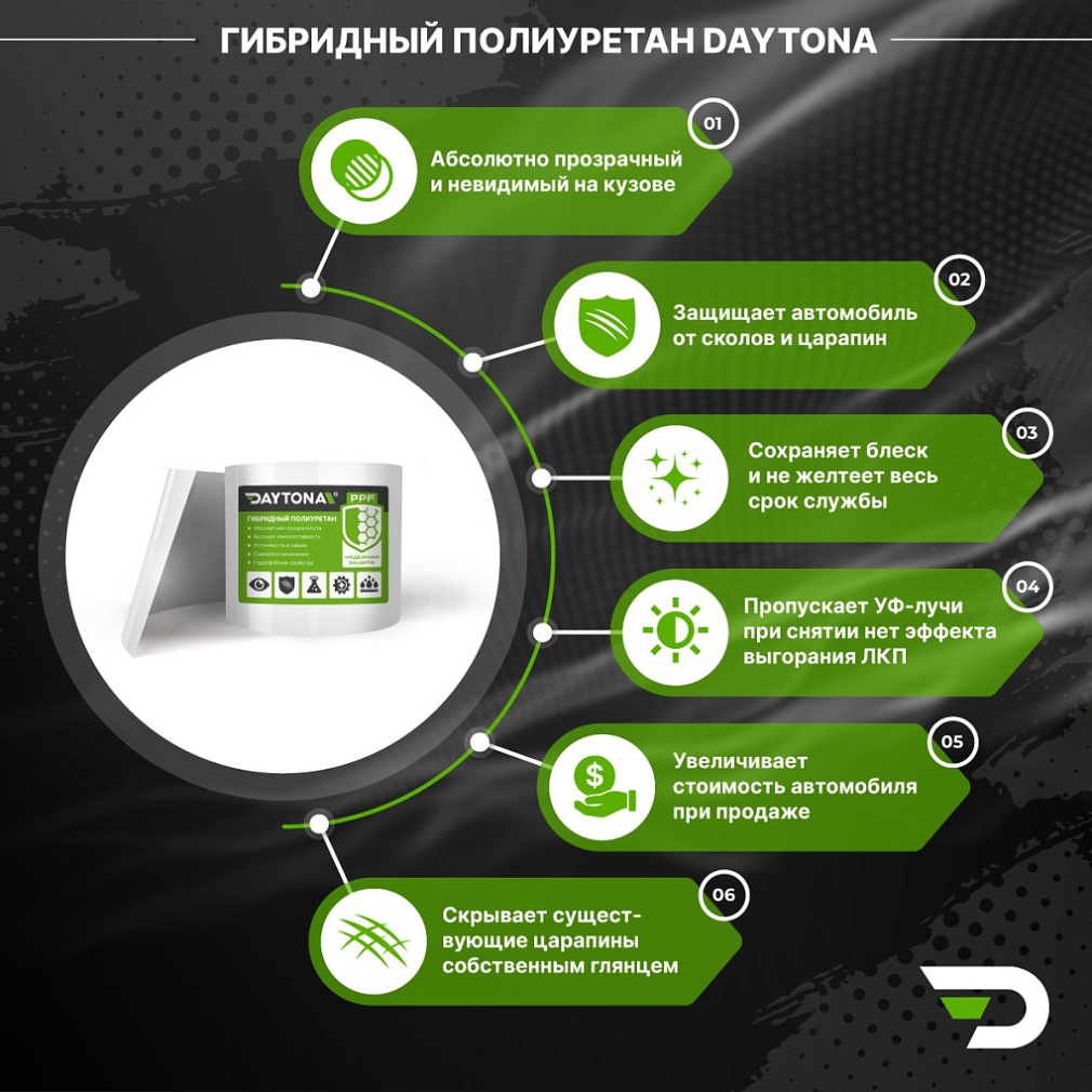 Защитная лента гибридный полиуретан DAYTONA PPF H300 ширина 10см (длина 15 м)