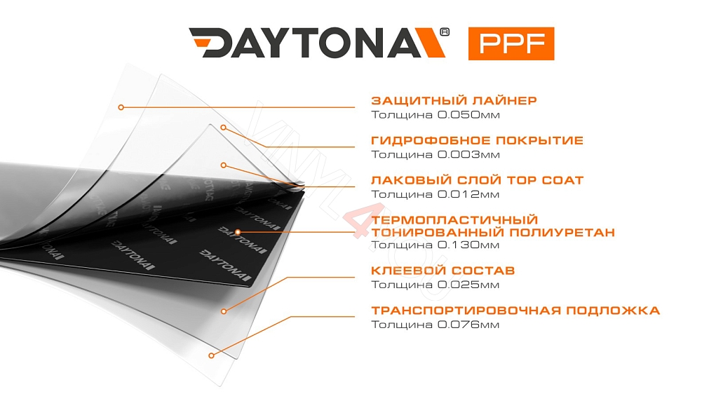 Полиуретан тонирующий DAYTONA S100 черный 1.52