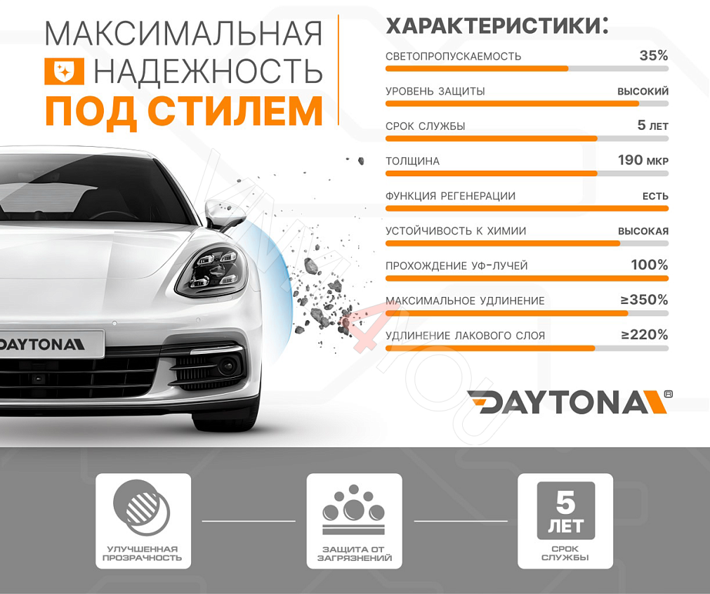 Полиуретан тонирующий DAYTONA S100 PRO 35% черный 1.52 м
