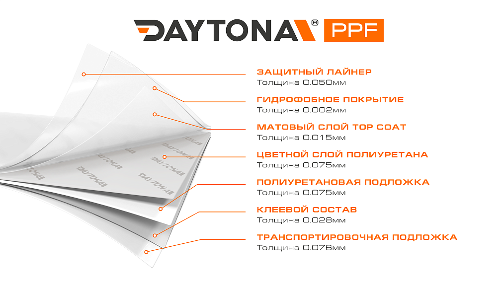 Сатиновая полиуретановая пленка Серебро DAYTONA PPF S200 Satin Liquid Metallic Star Silver